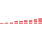 Decibel